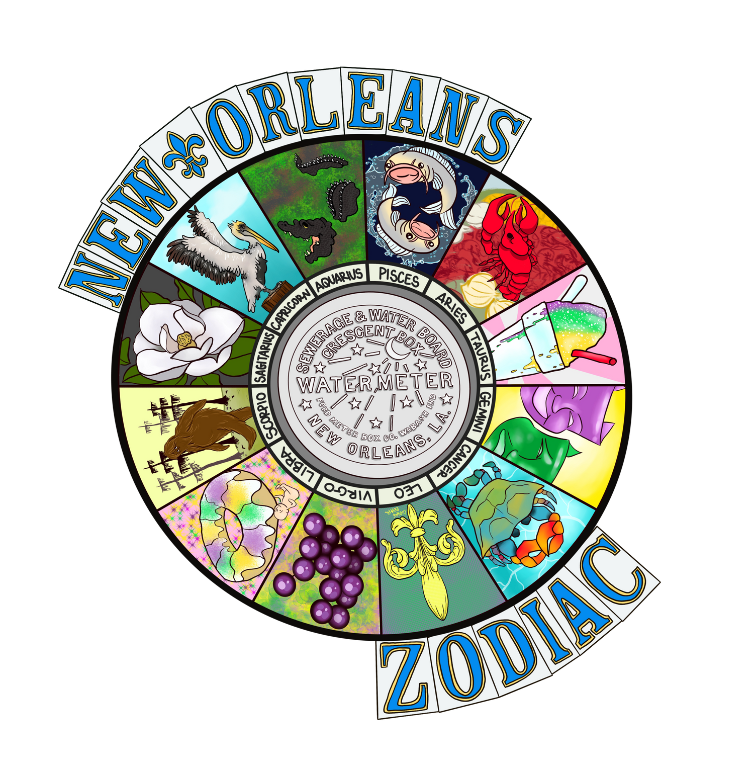 New Orleans Zodiac